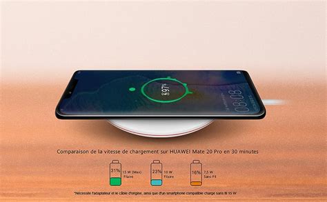 HUAWEI Chargeur Rapide Sans Fil Compatible avec Smartphone Certifié