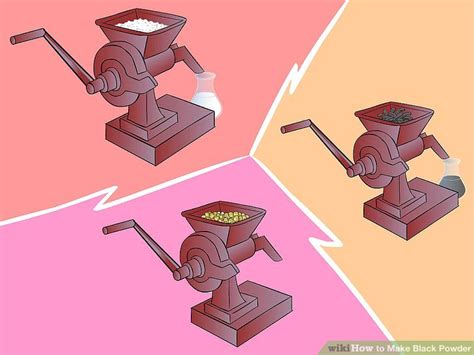 How to Make Black Powder: 14 Steps (with Pictures) - wikiHow