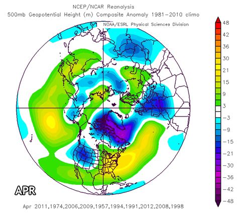 Weather patterns that favor lots of tornadoes during each month of the year - ustornadoes.com