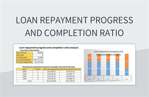 Loan Repayment Progress And Completion Ratio Excel Template And Google