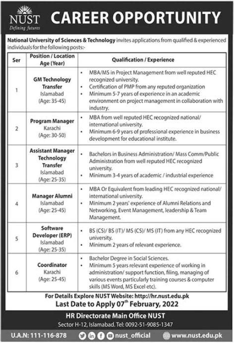 NUST University Management Staff Jobs 2022 2024 Job Advertisement Pakistan