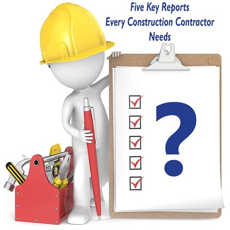 Contractor Success Map with Randal DeHart | Contractor Bookkeeping And