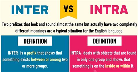 Inter Vs Intra Understanding The Distinction • 7esl