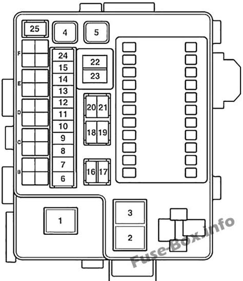 2003 Mitsubishi Lancer Fuse Box Diagram Mitsubishi Galant Lancer Wiring Diagrams 1994 2003