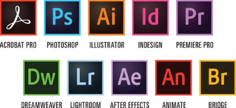 Adobe A D Velopp Un Nouvel Algorithme Qui Se Sert De L Ia Pour