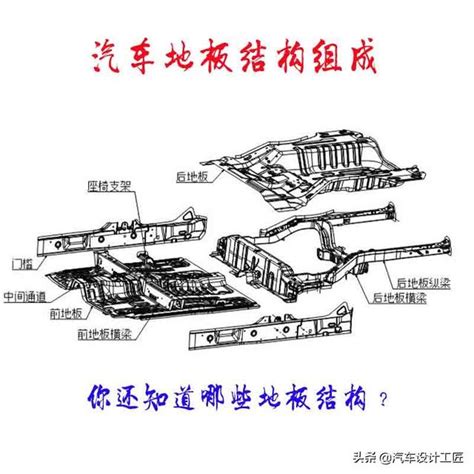 汽车工程师如何做好车身设计？前地板结构形式及设计要求易车