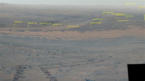 NASA's Perseverance rover gets stunning view of big Mars crater from ...