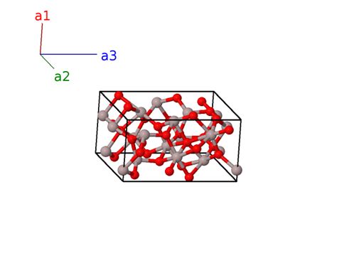 κ Alumina Al {2} O {3} Structure A2b3 Op40 33 4a 6a 001