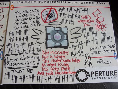 Portal Rat Man Canvas By Weaverska On Deviantart