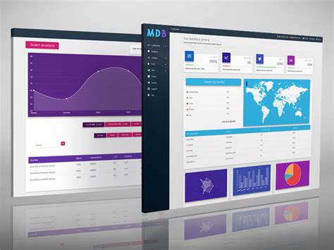 Admin Dashboard in Material Design by MDBootstrap on Dribbble