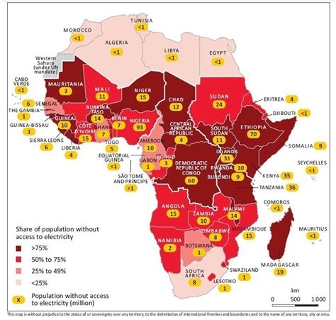 World Economic Forum On Africa 2016 World Economic Forum