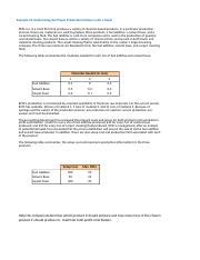 Example Xlsx Example Determining The Proper Production Mixture