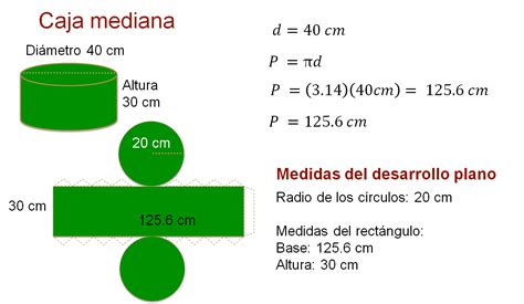 El Desarrollo Plano Del Cilindro Nueva Escuela Mexicana Digital