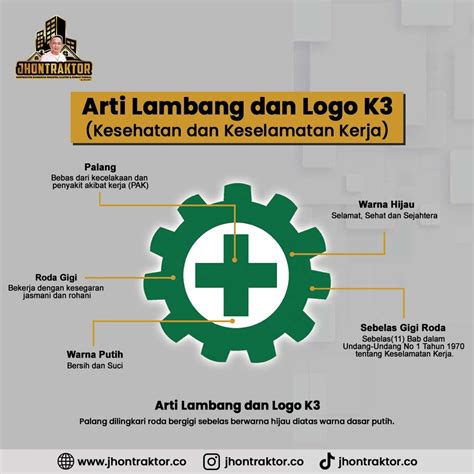 Arti Dan Makna Logo Lambang Simbol K3 Keselamatan Dan K – Rainy Weathers