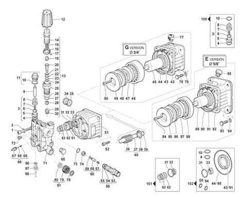 understanding   workings  comet pump  comprehensive parts