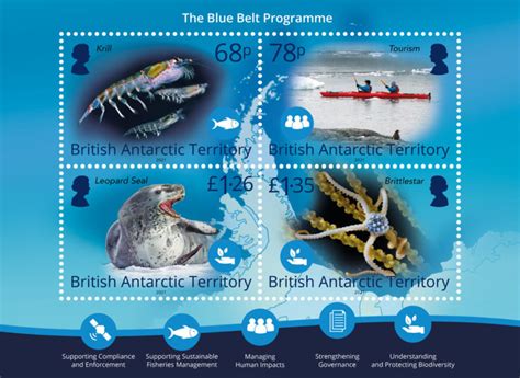 2021 Stamp Set Blue Belt Programme British Antarctic Territory