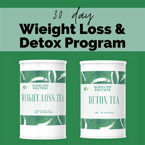 30 Day Weight Loss & Detox Tea – Alkaline Kulture