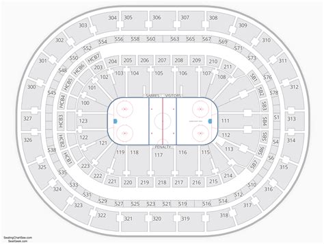 Keybank Center Seating Chart Basketball | Elcho Table