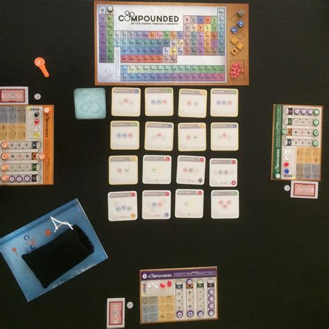 Board Game Reviews Compounded Scot Scoop News