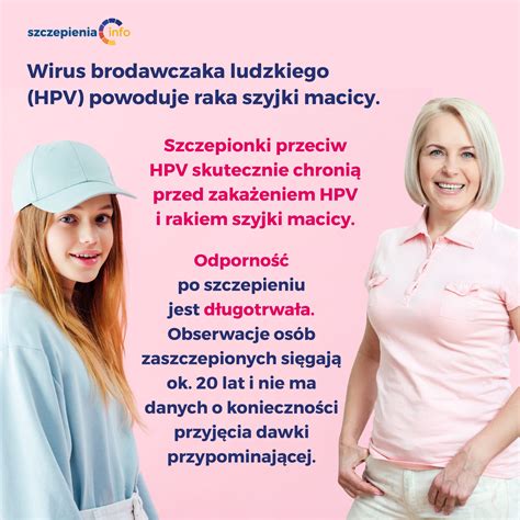 Psnlin Nie Rekomenduje Szczepionek Przeciwko Hpv Dla Dziewcz T I