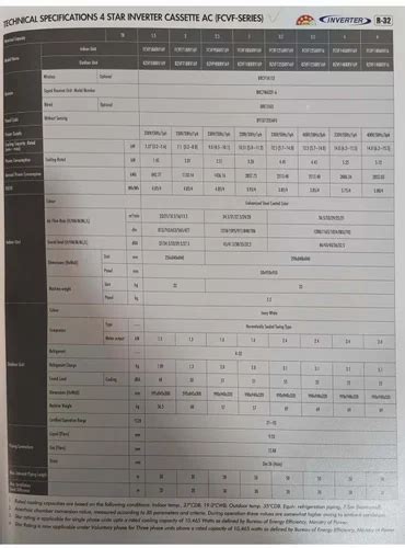 Daikin Ton Fcvf Arv Star Inverter Cassette Ac At