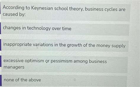 Solved According To Keynesian School Theory Business Cycles Chegg