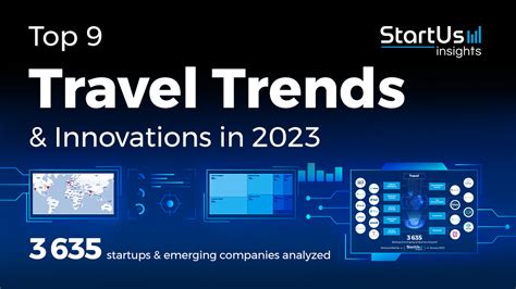 Top Travel Trends Innovations In Startus Insights