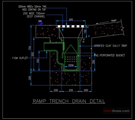 84free Download Of Rump Trench Drain Details Autocad Drawing Dwg