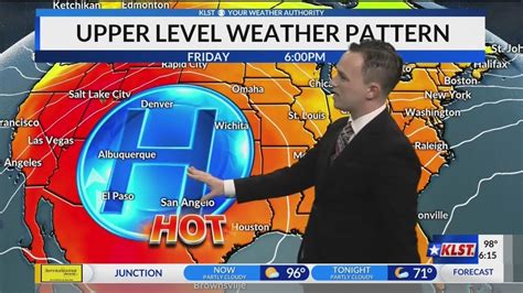 Klst Pm Forecast Monday July 29th 2019 Youtube