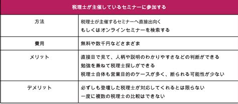 「良い」税理士の探し方6つと見極めるポイントを解説