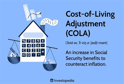 What Is A Cost Of Living Adjustment Cola And How Does It Work