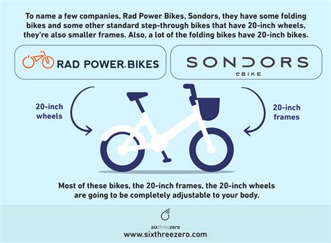 What Size Electric Bike is Best For You? Your Essential Guide to E-Bike ...