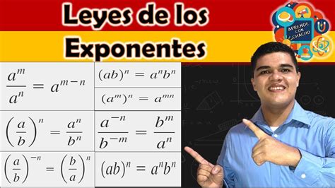 Leyes De Exponentes Imagenes