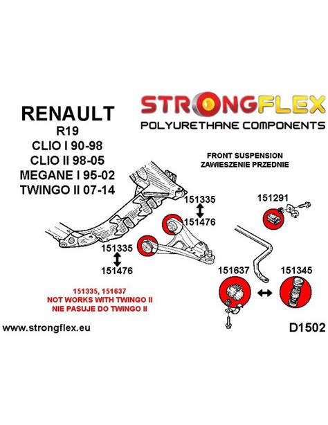 Silent block Polyuréthane Barre stabilisatrice Extérieur Avant Renault