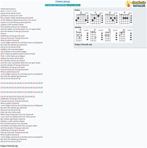 Chord: Cotton Jenny - tab, song lyric, sheet, guitar, ukulele | chords.vip