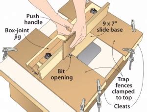 Homemade Box Joint Jig Homemadetools Net