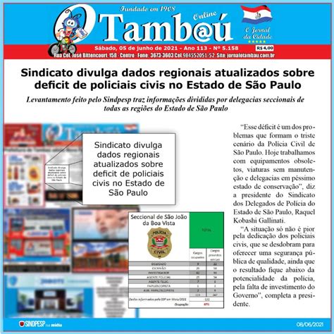 Tambaú Sindicato divulga dados regionais atualizados sobre deficit de