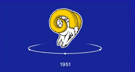 The History Of Los Angeles Rams Logos Ranked From Worst To First