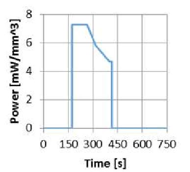 power dissipation supplied   components  scientific diagram