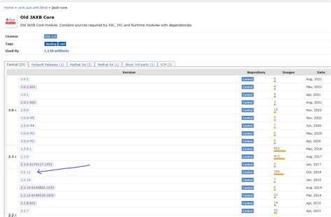 Sun Xml Bind Jaxb Core Jar Pom