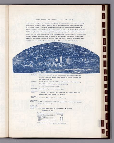 (Text Page) Niagara Falls (New York). : Nirenstein, Nathan : Free