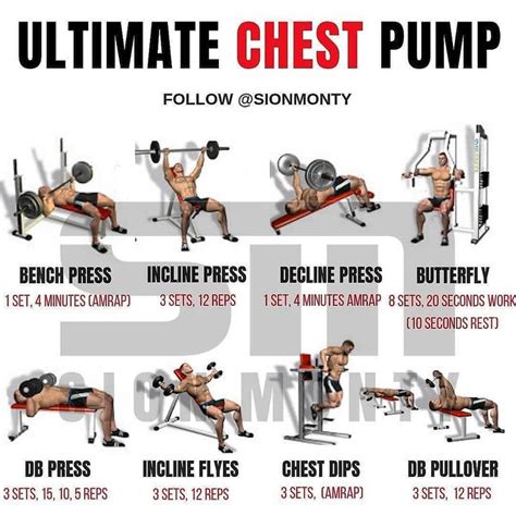 Ultimate Chest Pump Workout By Credit Sionmonty Follow Allgymtips Gym Chest Workout