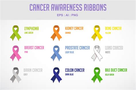 Cancer awareness ribbons | People Illustrations ~ Creative Market