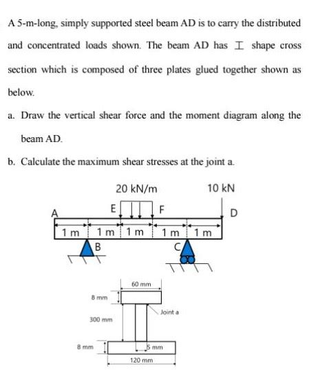 Solved A 5 M Long Simply Supported Steel Beam AD Is To Chegg