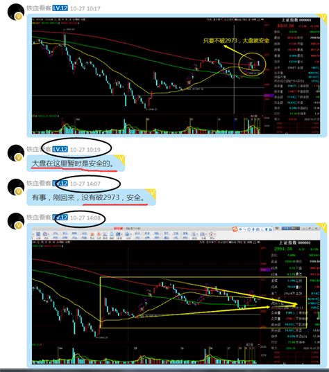 这一段时间，大盘向上，完成1分钟级别空翻多走势，但是，我们要清楚，5分钟以及较大财富号东方财富网