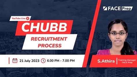 Chubb Recruitment Process Face Prep Placement Training Webinar