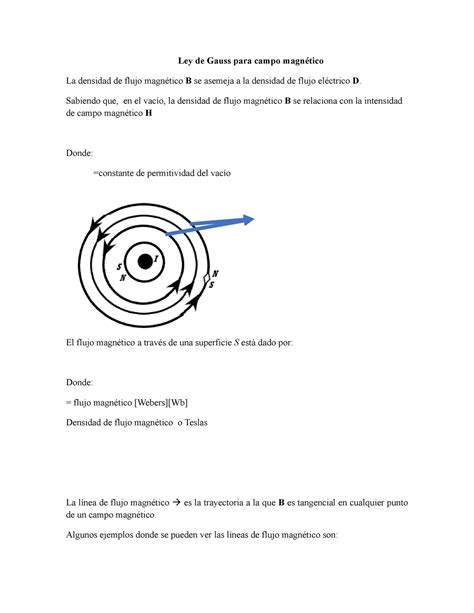 Ley de Gauss para campo magnético Ley de Gauss para campo magnético