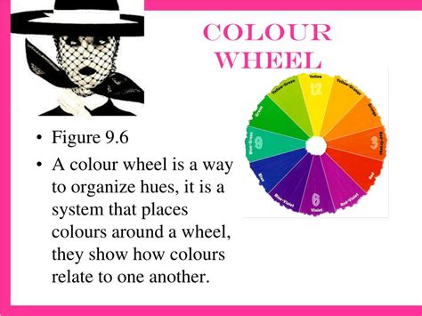 Fashion Color Wheel