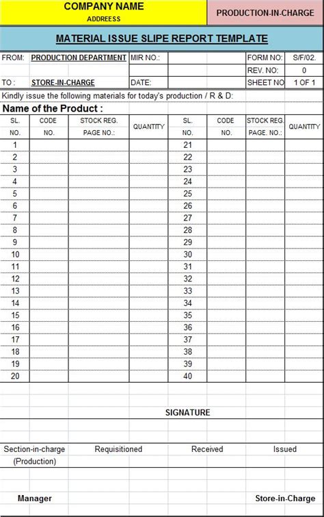 report issued report template invoice template templates
