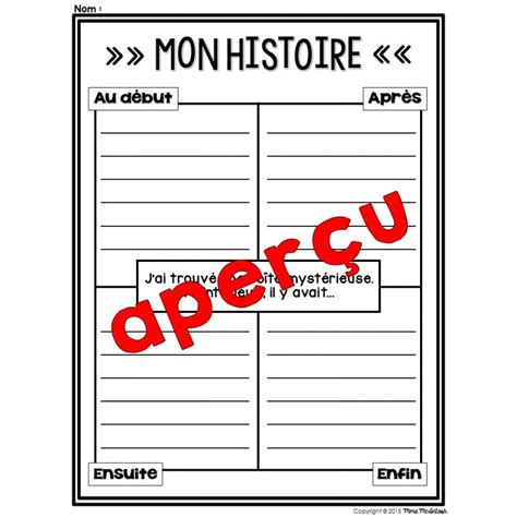 Comment écrire Une Histoire